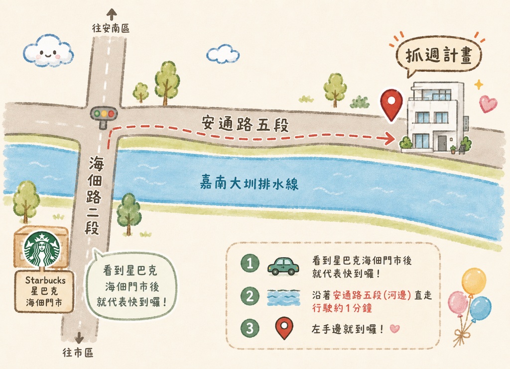 抓週計畫手繪交通地圖